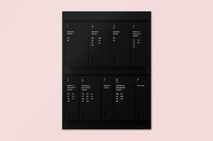Paper Guide - Publications