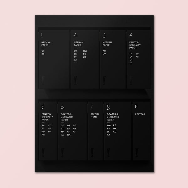 Paper Guide - Publications