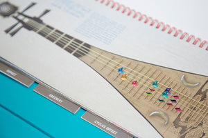 Culture of Cantonese Opera - Publications