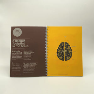 Feel．Think．Do - Publications